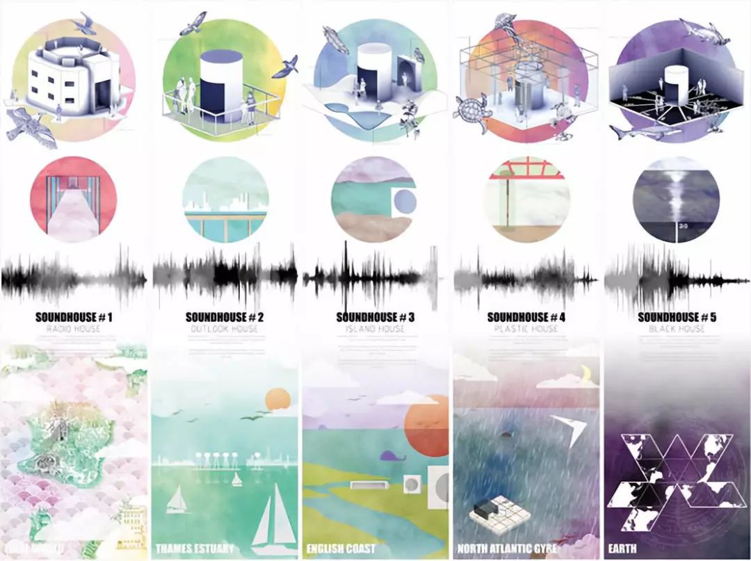 大数据分析景观,景观设计大数据