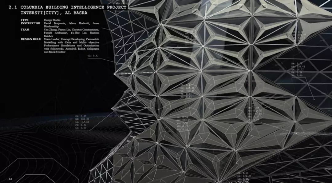 大数据分析景观,景观设计大数据