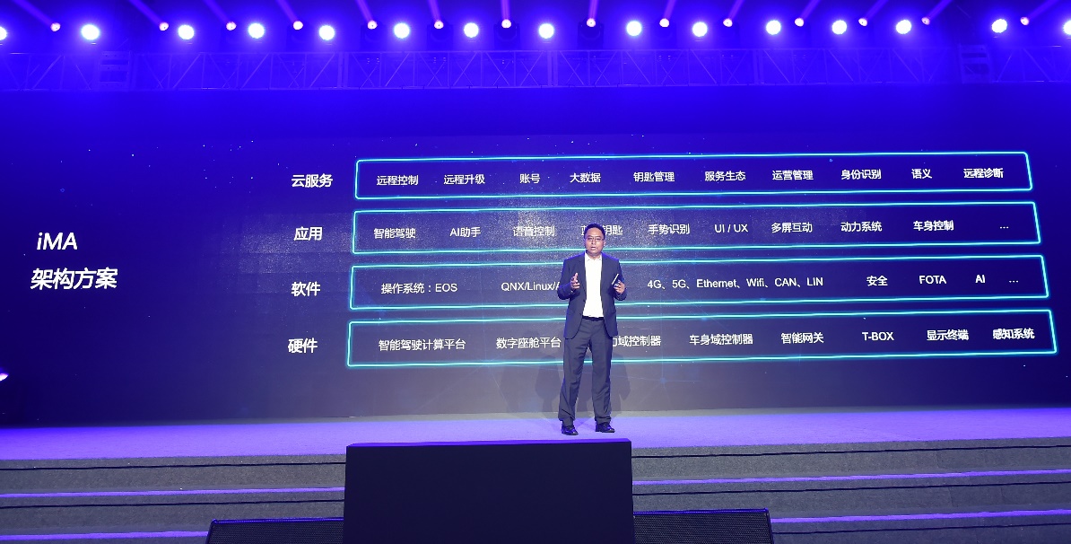 电咖enovate设计图,enovate新车