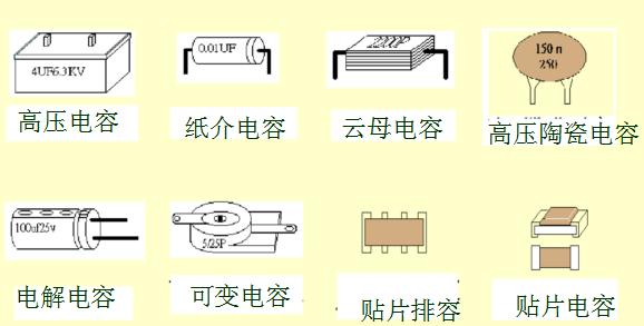 十大电子元器件及其相关基础知识,电子元器件十大基础知识