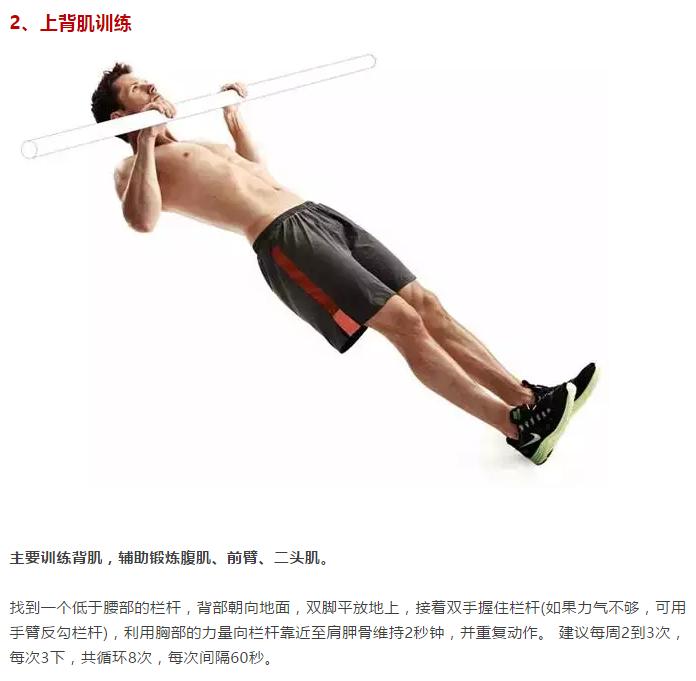 新手健身全身酸痛,新手健身小腿肌肉训练方法