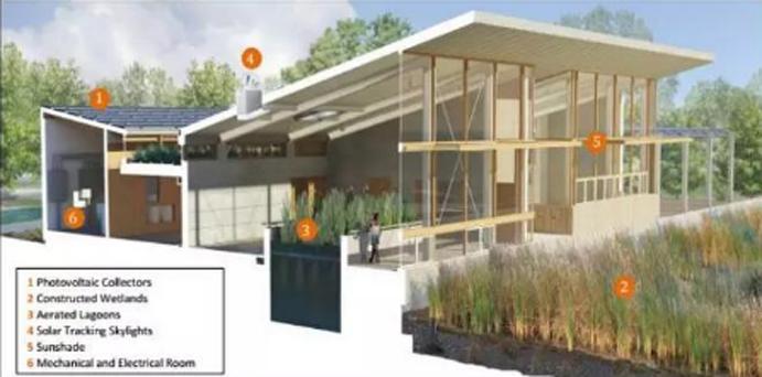 污水横流脏乱差怎么办,污水处理厂最恶心的地方