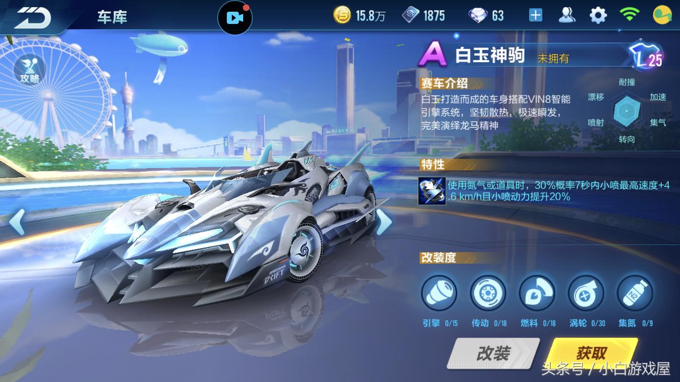 qq椋炶溅鎵嬫父鐧界帀绁為┕瑙夐啋,qq椋炶溅鎵嬫父鐧界帀绁為┕璧典簯浜斿柗