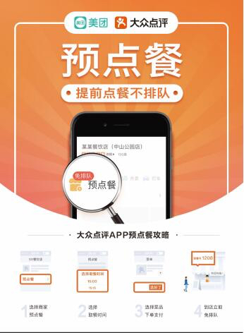 美团顾客流失的原因及解决方法,美团点餐顾客痛点