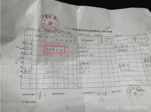 女子买房出生年份被写错,女子买房遇出生年份被写错