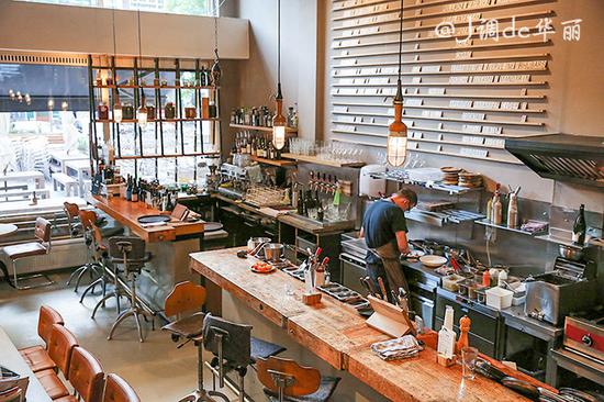 欧洲行荷兰鹿特丹,去荷兰看梵高