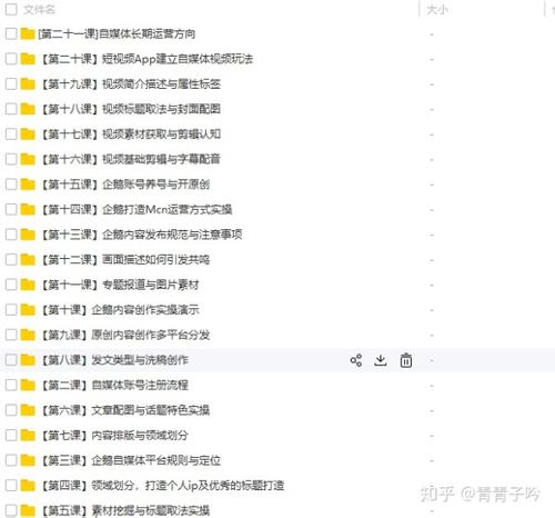 自媒体运营新手入门的工具,自媒体运营必备神器有哪些