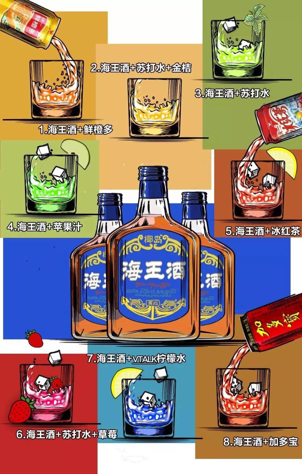 混出健康派,试试海王酒!