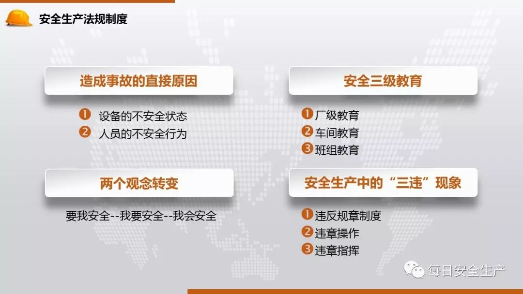 新安全生产法培训课件ppt,生产员工安全意识培训ppt免费