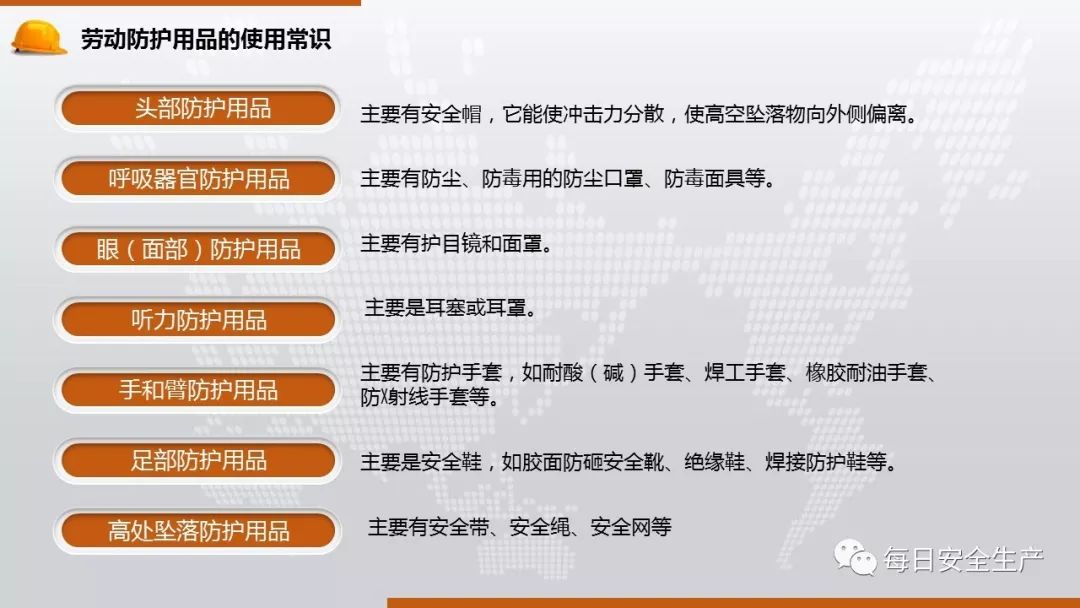 新安全生产法培训课件ppt,生产员工安全意识培训ppt免费