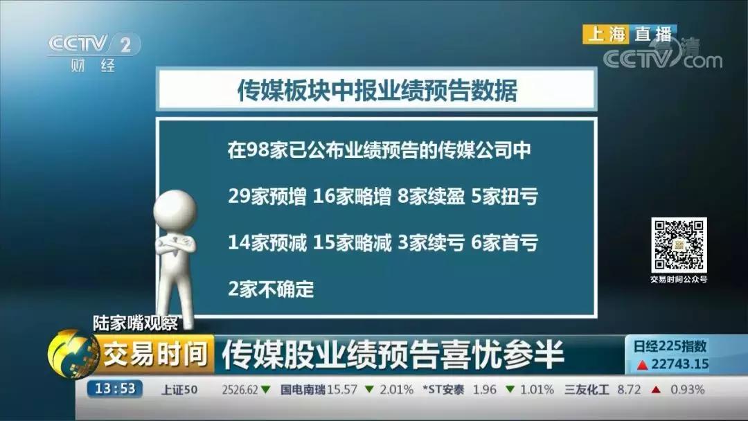 陆家嘴观察,陆家嘴财经杂谈