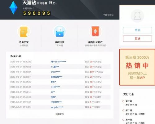 天涯论坛筹划超大规模发“币”计划：900亿枚！发帖就能挖矿！