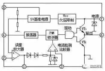 史上最复杂的电路图,史上最全的电路图软件