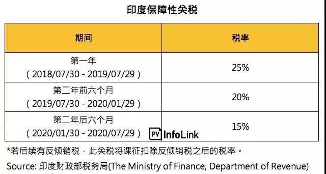 镇江财经早报热线,财经新闻镇江