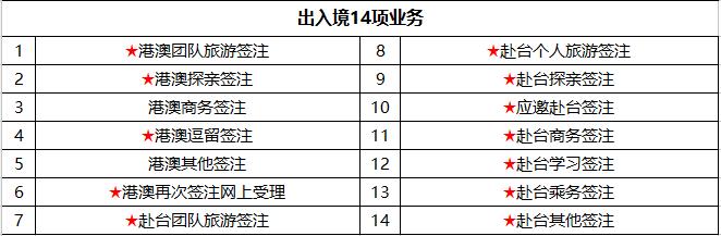 派出所综合服务大厅,全市首个派出所综合服务窗口揭牌