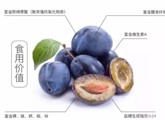 提升零食健康指数，法兰蜜西梅让你颜值时刻在线！