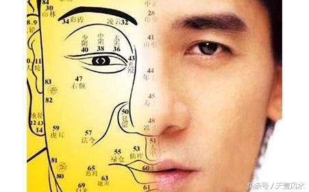 面带财运的面相特征女生,财运好的女生面相解说图