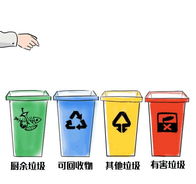 扔垃圾赚钱,扔垃圾也能挣钱