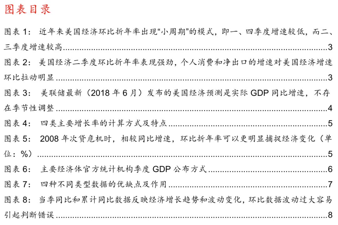 华泰宏观李超点评,华泰宏观李超团队