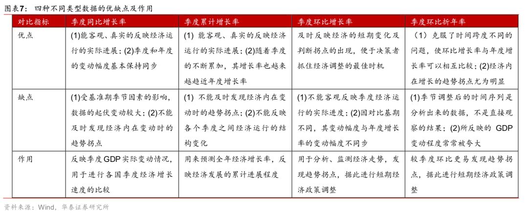 华泰宏观李超点评,华泰宏观李超团队