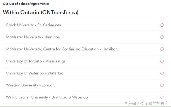 加拿大公立学院的“雄鹰”：MohawkCollege
