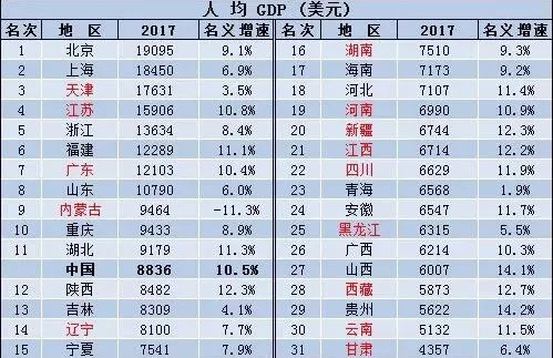 某多多，是不是有某宝早年的影子……