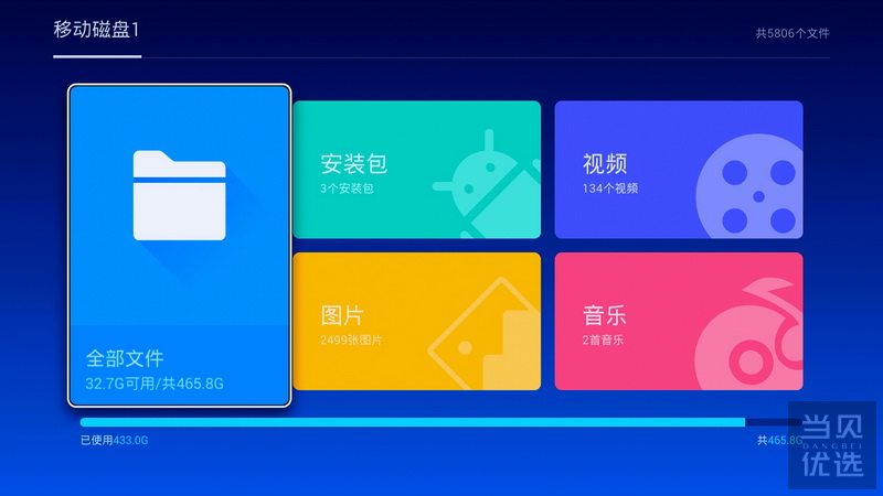 性价比之选,创舟盒子C1体验