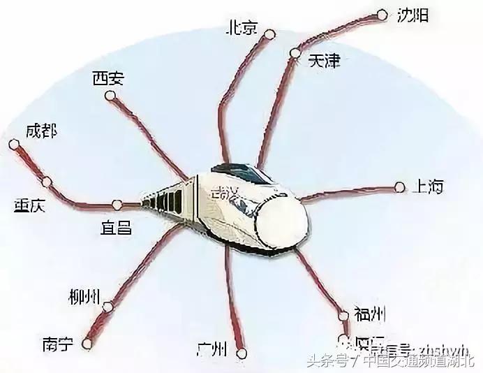 注意！今天起，又有一波重要消息影响千万武汉人！