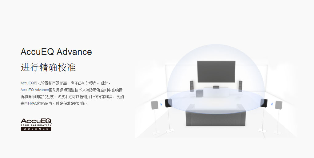 从7.2升级到11.2!性价比*跃进大**式升级的安桥TX-RZ830试用
