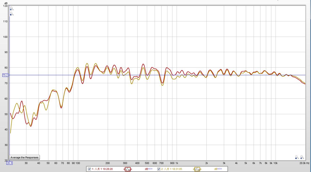 从7.2升级到11.2!性价比*跃进大**式升级的安桥TX-RZ830试用