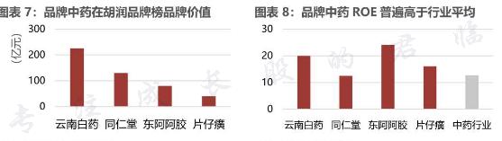 神秘富豪全国登报求一药