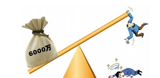 什么是期货交易能挣多少钱,什么是期货三分钟期货入门