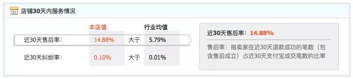 拼多多拼单返40元是真的吗,拼多多拼单返现40元