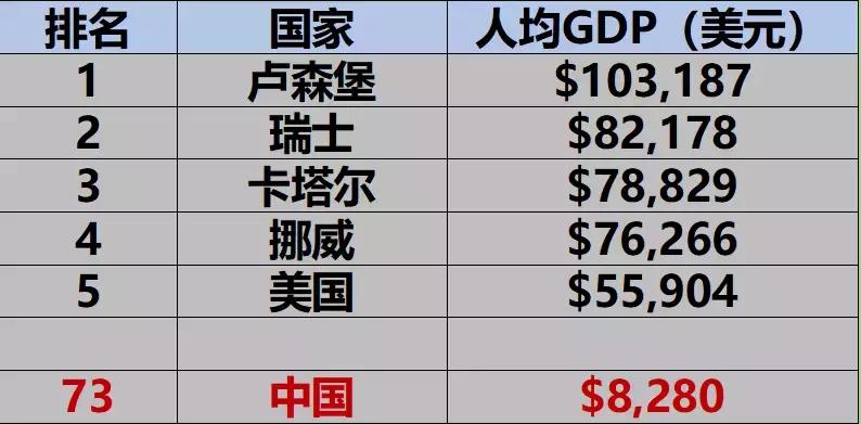 人怎样预防得癌症,有几类人要预防肿瘤