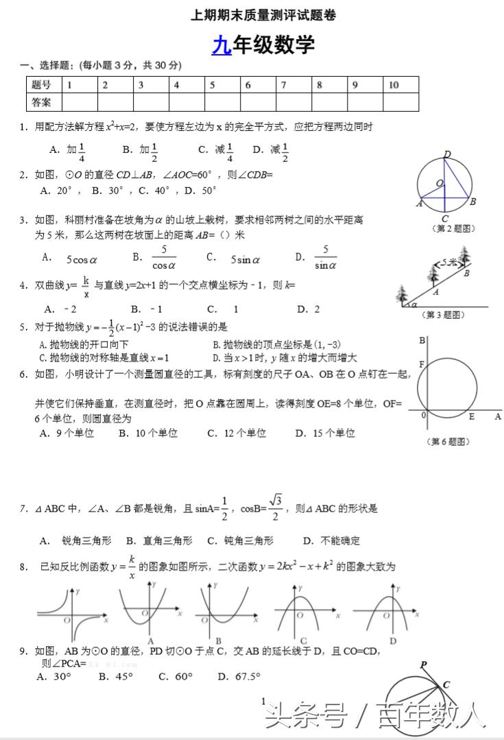 九年级数学试卷压轴题讲解,九年级数学高分突破试卷答案
