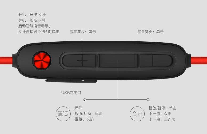 蓝牙耳机free2i性价比,ibfree蓝牙耳机