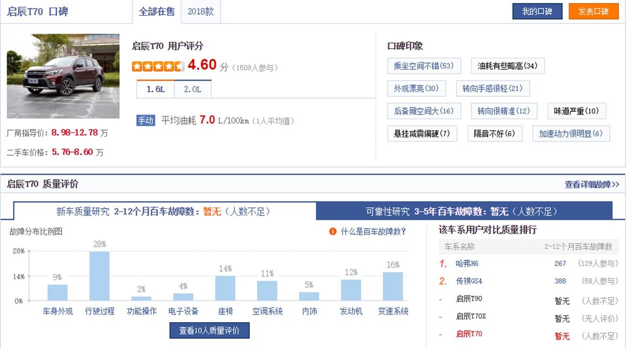 启辰t70安全气囊碰撞完怎么恢复,启辰t70的安全性