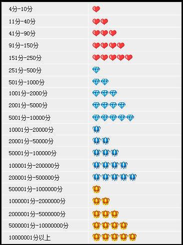 如何查看网上店铺是否靠谱,网购如何辨别店铺好坏