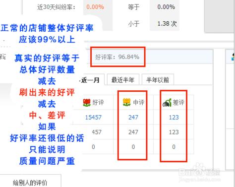 如何查看网上店铺是否靠谱,网购如何辨别店铺好坏