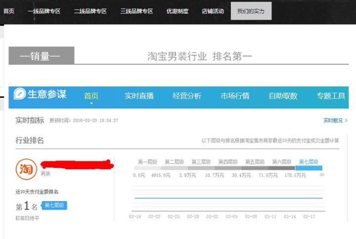 如何查看网上店铺是否靠谱,网购如何辨别店铺好坏