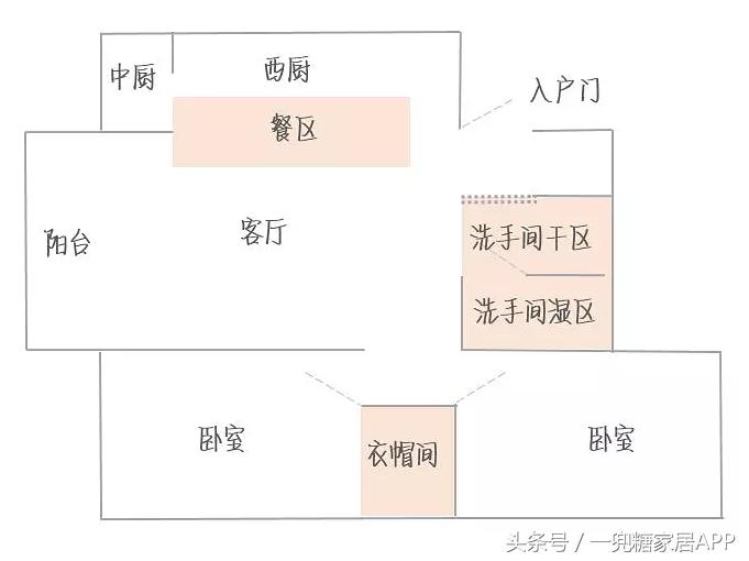 收纳症患者百般折腾,装出超舒服的家,看完想打印出来学习!