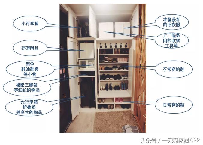 收纳症患者百般折腾,装出超舒服的家,看完想打印出来学习!