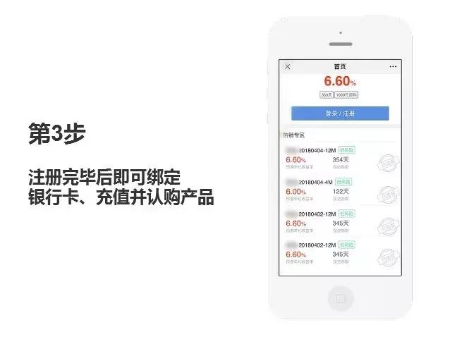理财赚钱项目,能赚钱的投资理财