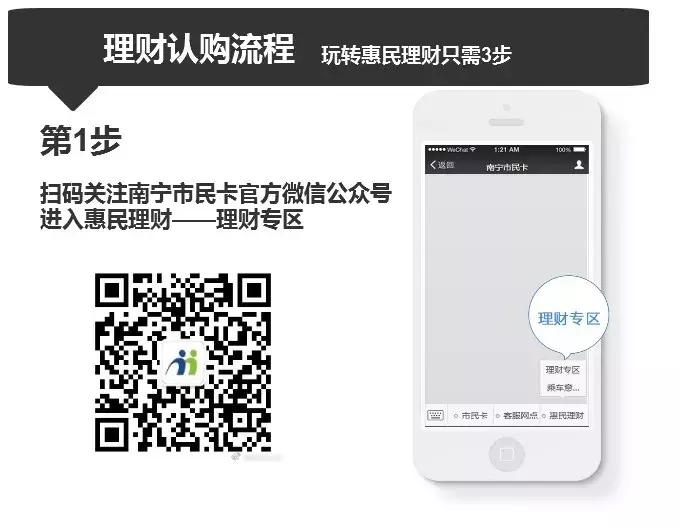 理财赚钱项目,能赚钱的投资理财