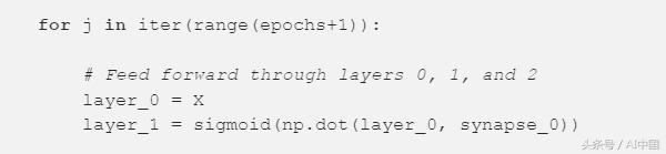 怎么用python实现神经网络,利用python做神经网络需要什么库