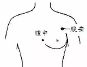 中暑急救按什么穴位,中暑心慌怎么缓解