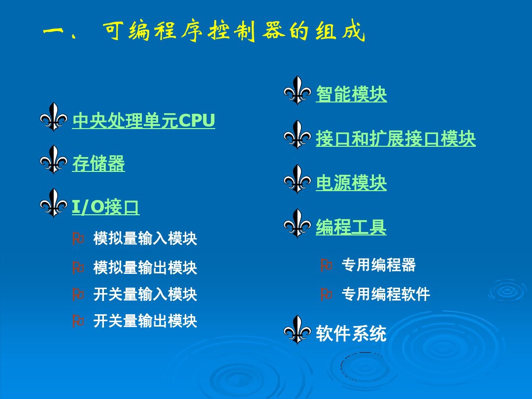 PLC的工作原理，基本组成和简单应用，学好PLC就去要求老板加工资