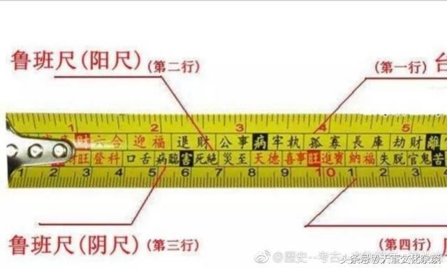 鲁班尺详解大全,鲁班尺详解尺寸吉数