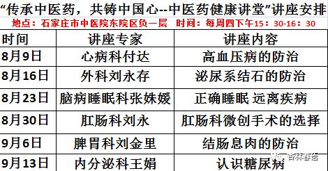 胃烧心反酸该怎么问诊,烧心反酸胸骨疼打嗝嗳气中医理论