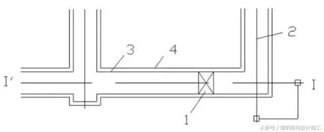基准线放线方法图解,放线基础知识大全